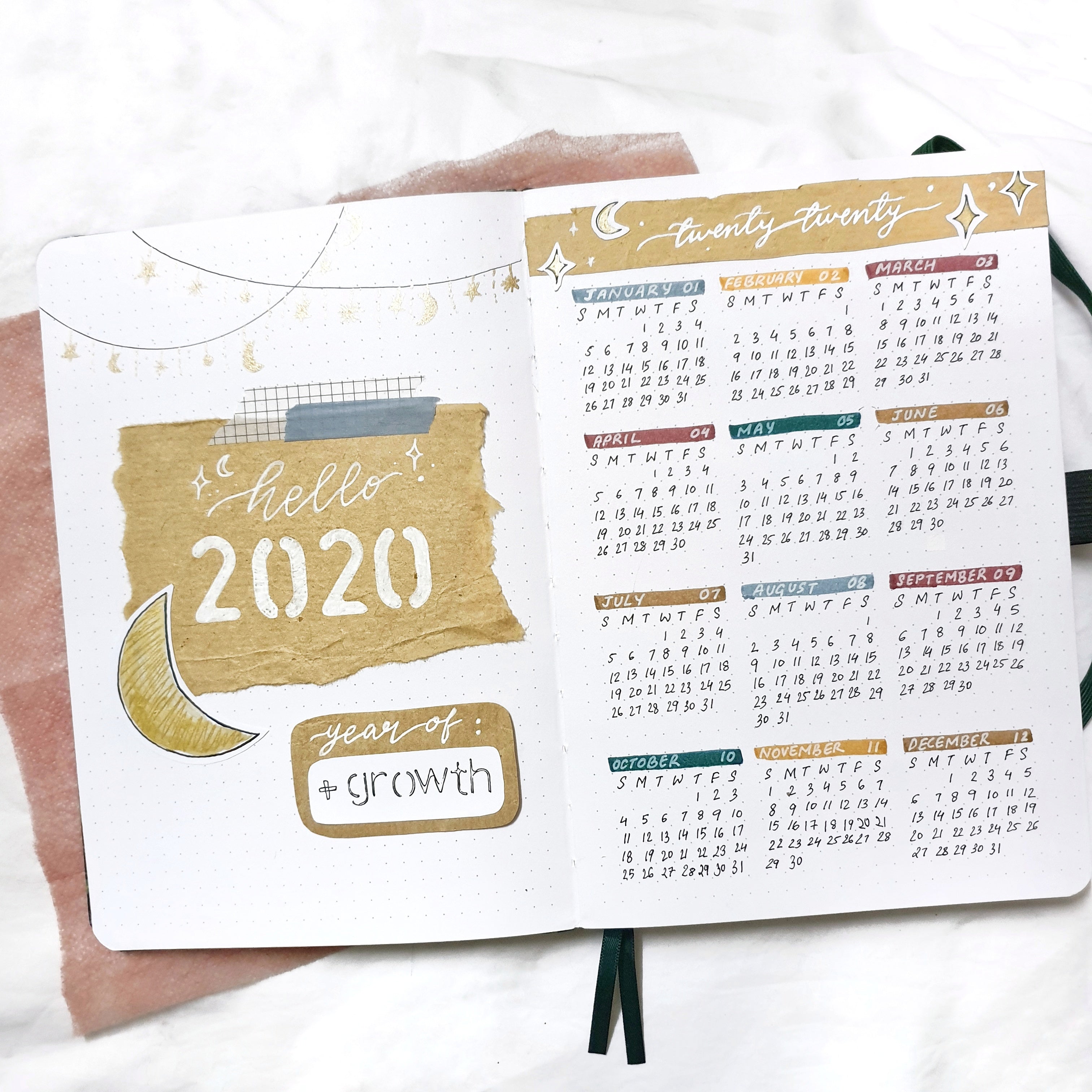 How To Yearly Calendar In Your Bullet Journal Printable Archer How To Yearly Calendar In Your Bullet Journal Printable Archer