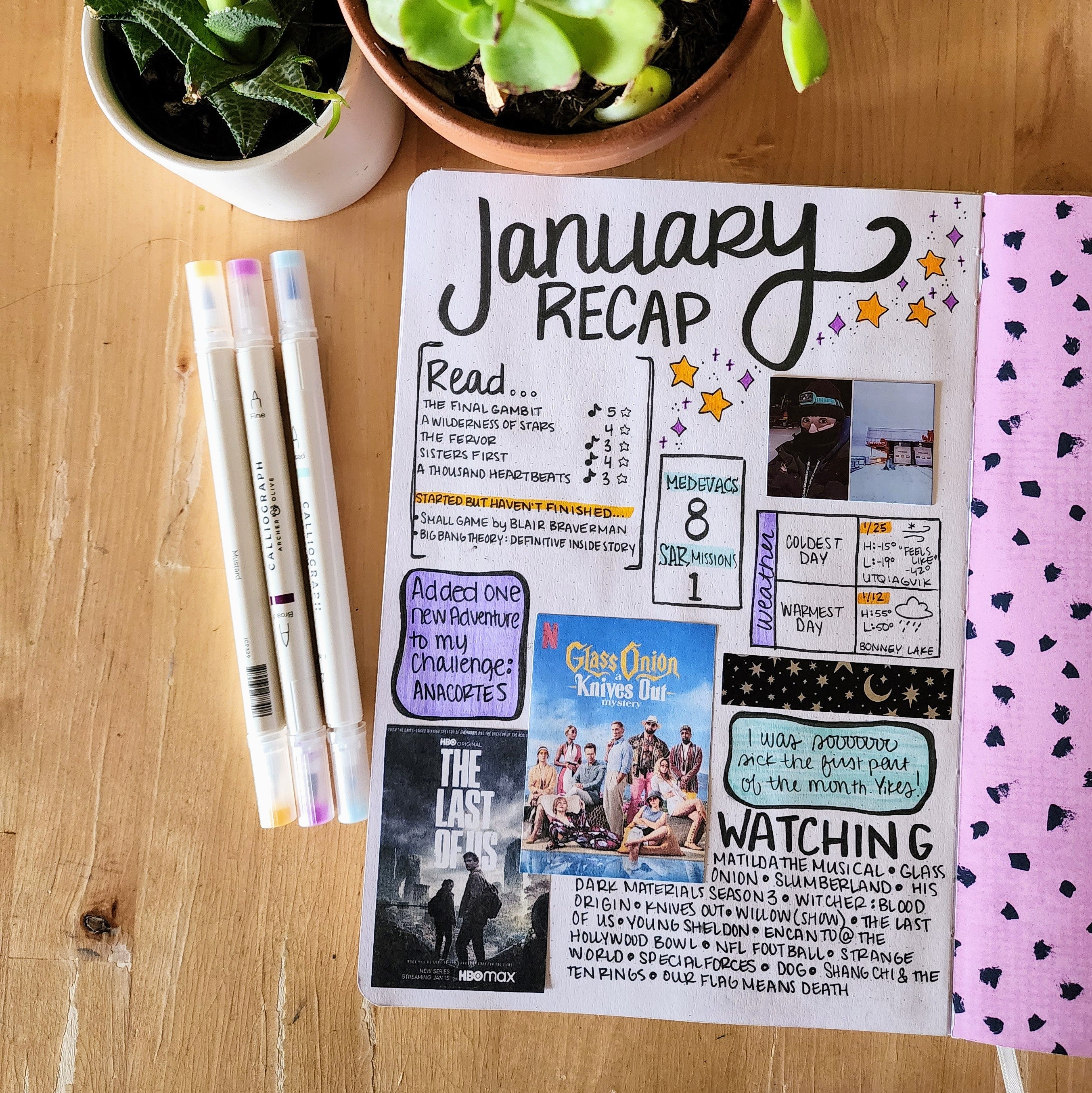 How To Create A Monthly Review Page In Your Bullet Journal