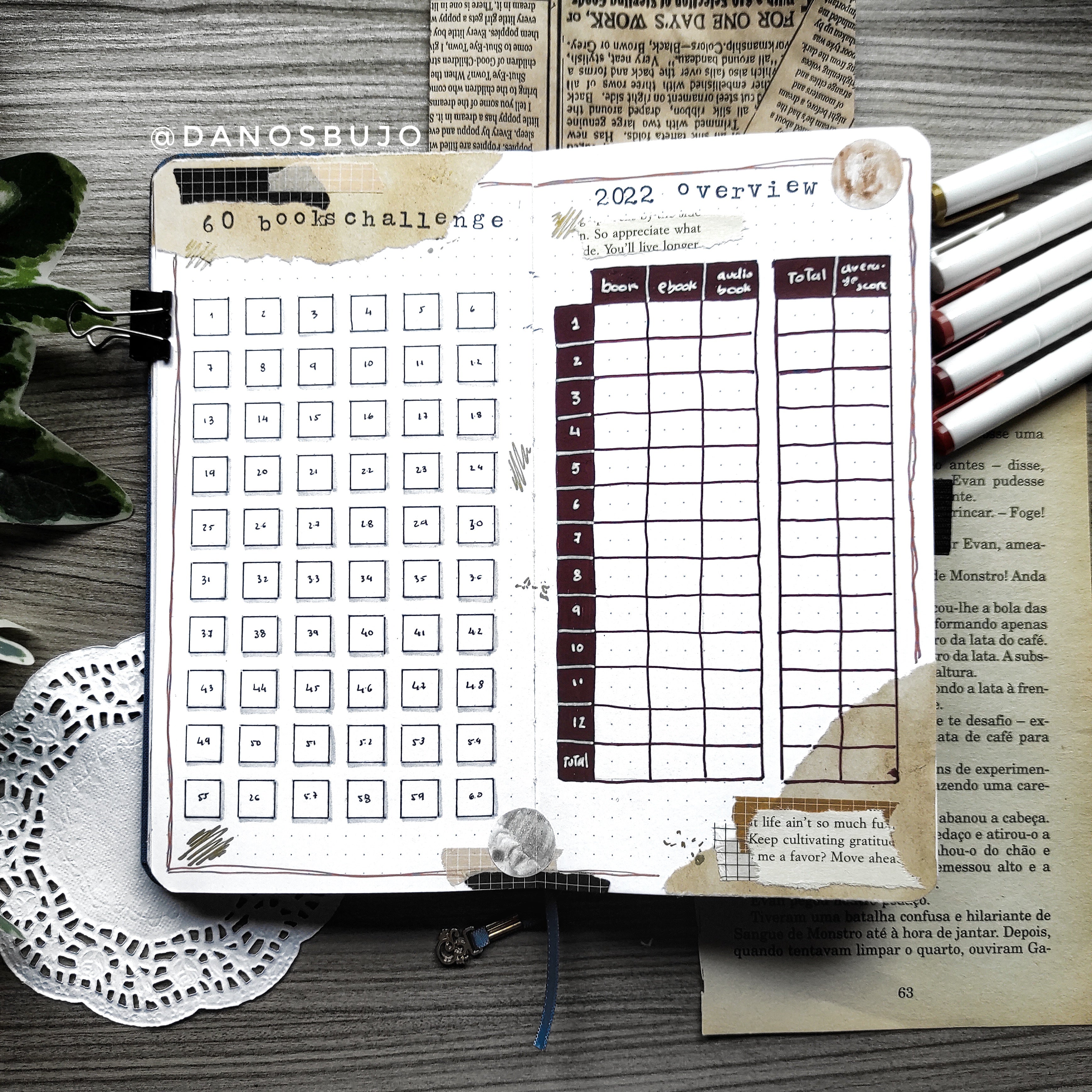 How To Use A Traveler&rsquo;s Notebook As A Reading Journal + Bullet 