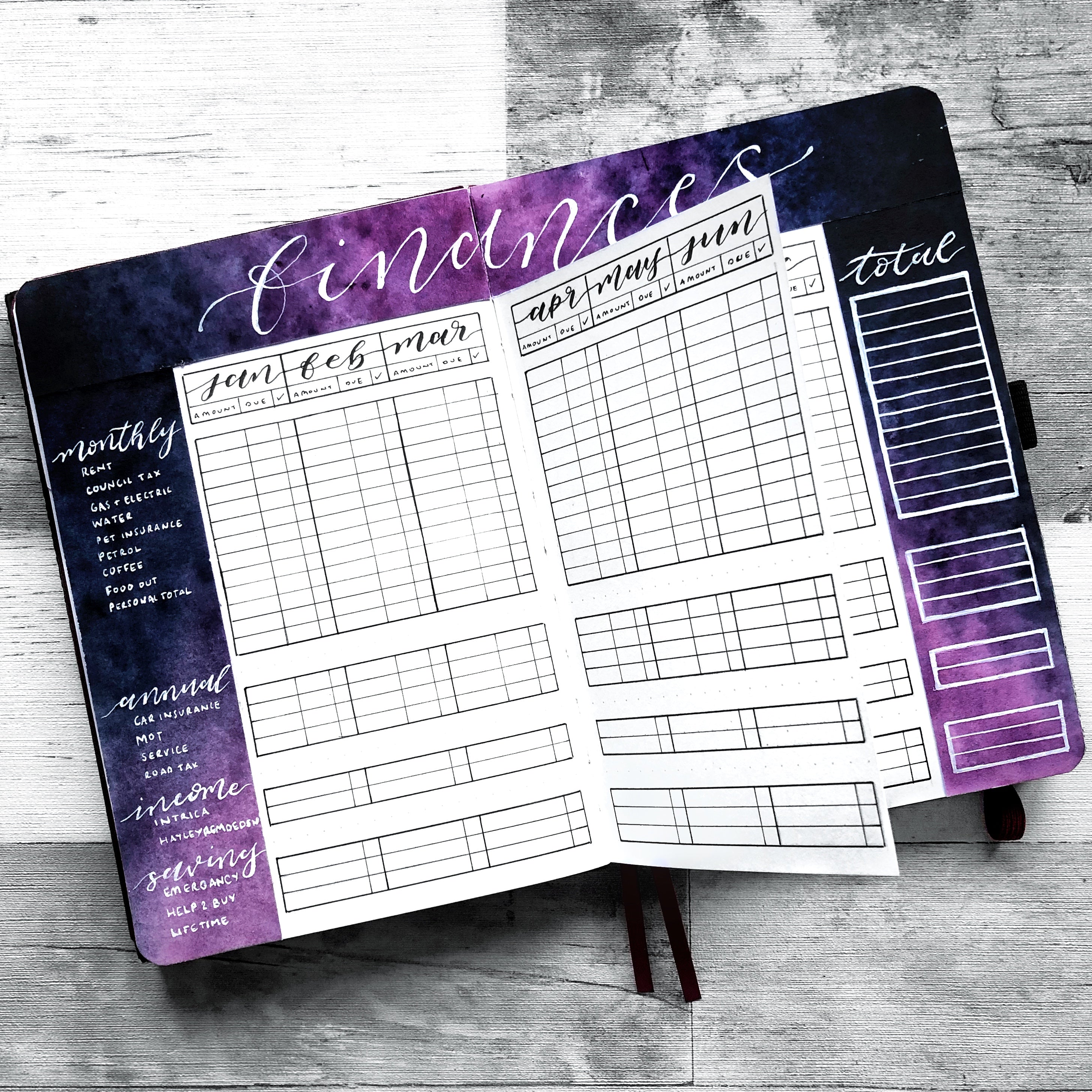 Use Your Bullet Journal To Help You Hit Your Financial Goals In