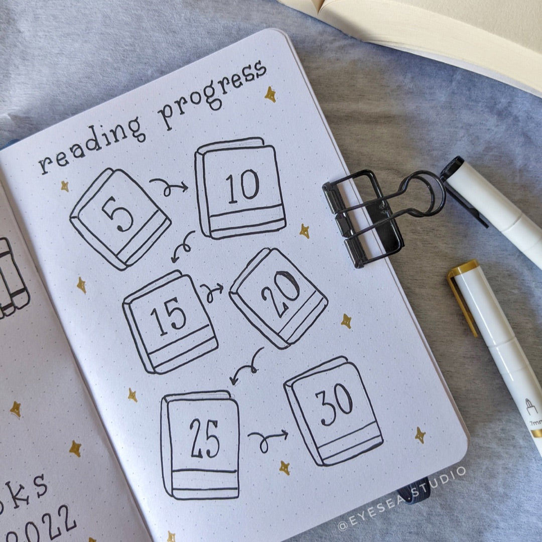 Discover Unique Book and Reading Trackers for your Bullet Journal