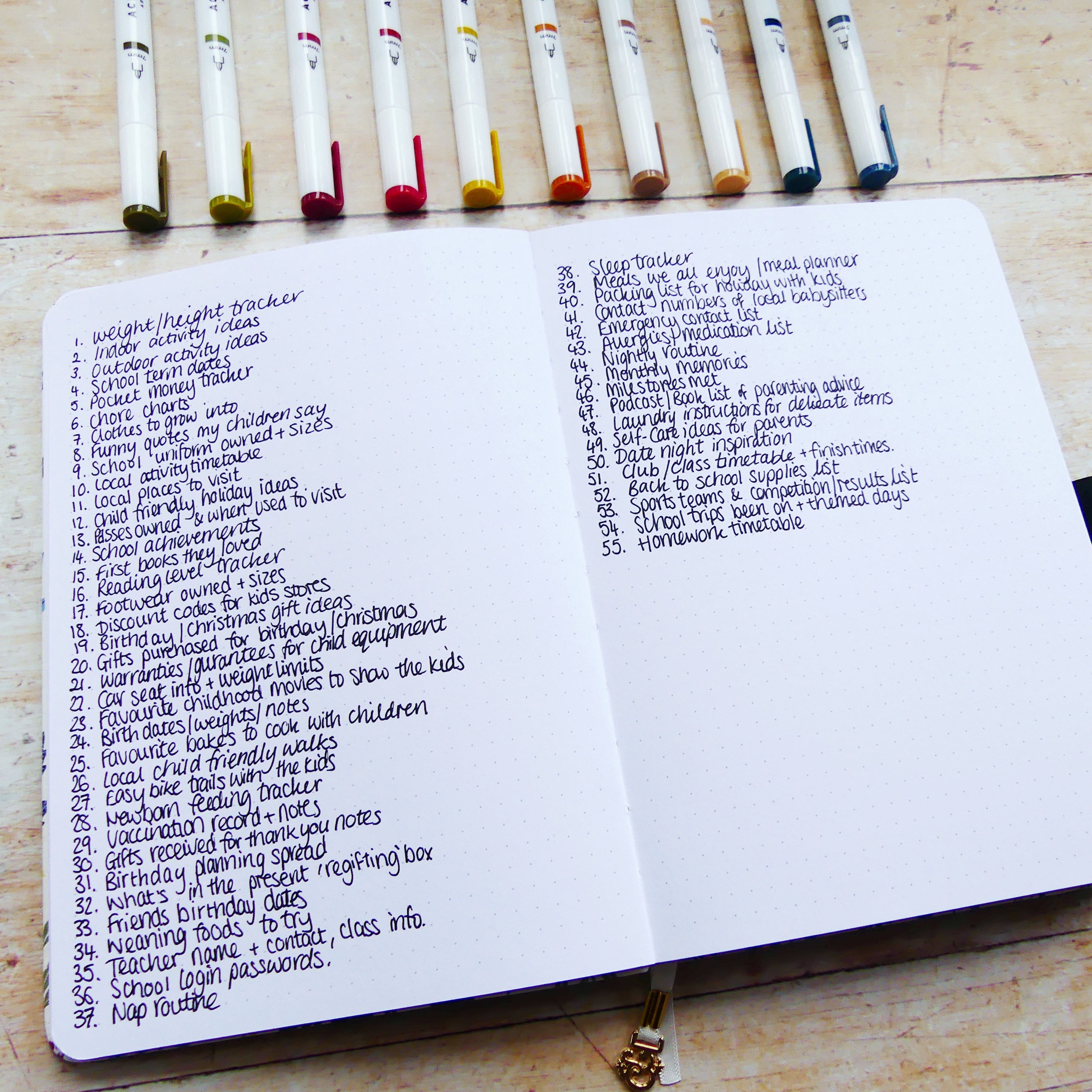 How To Organize Your Bullet Journal Supplies