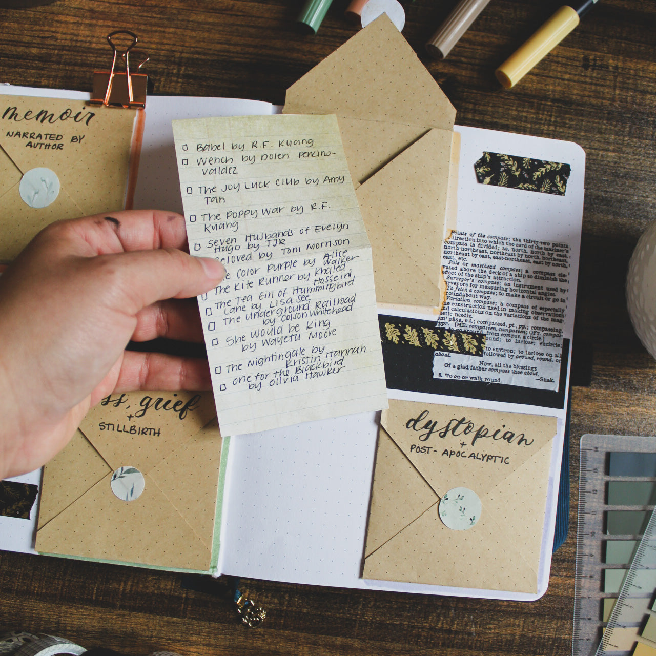 Bookshelf Journal Pages Bullet Planner Dot Grid Books Reading