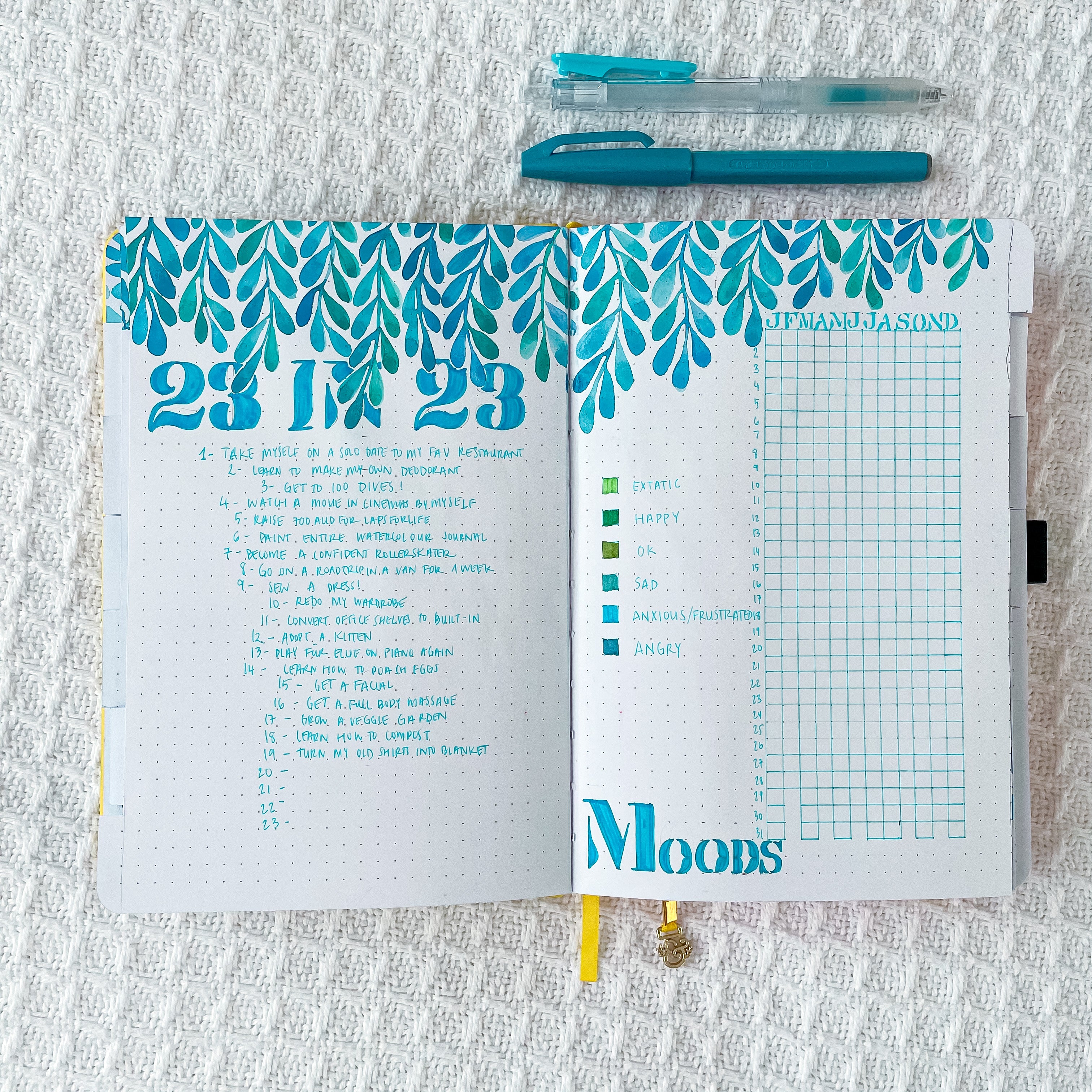 5 Easy Habit Tracker Ideas for your Bullet Journal 