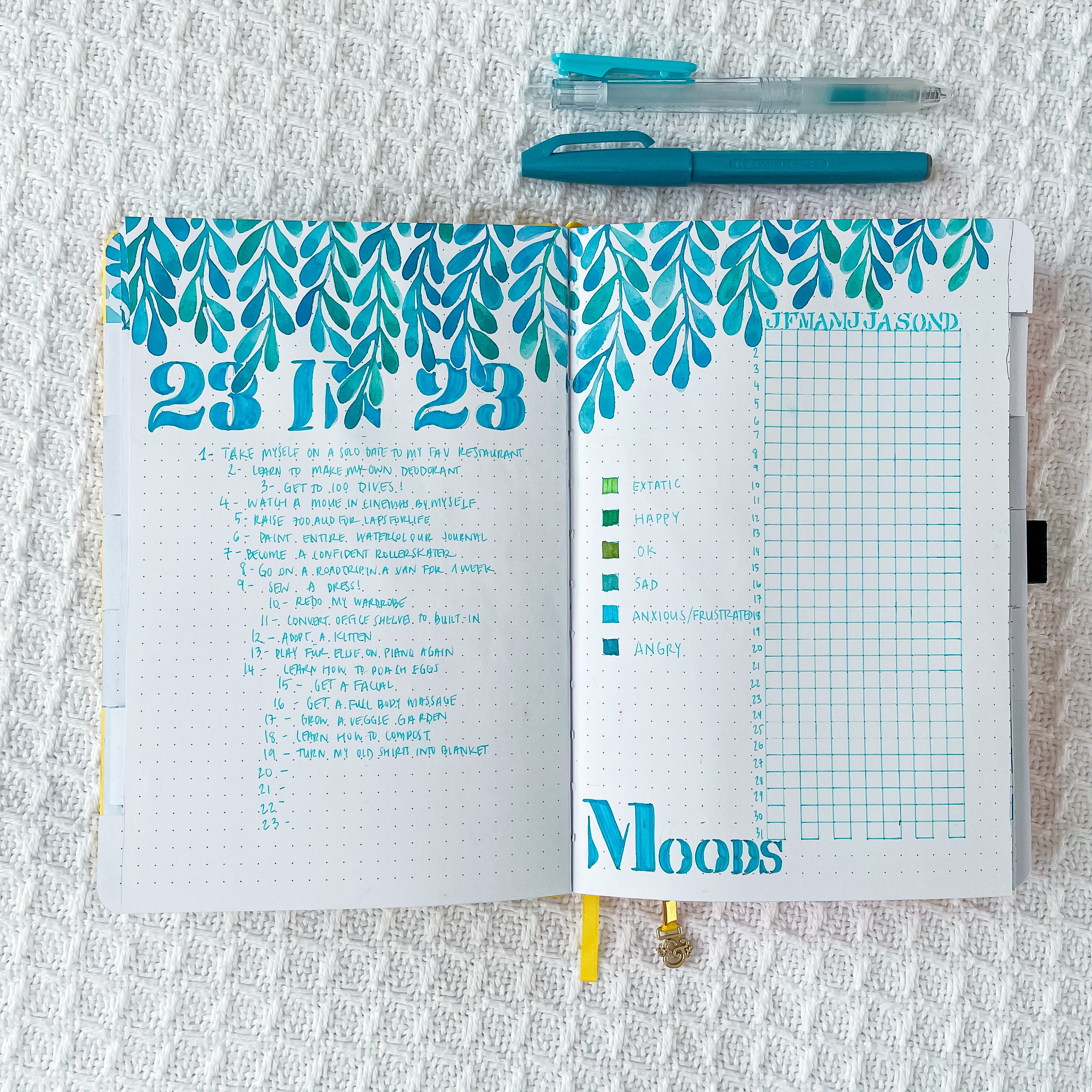 Digital Mood Tracker for Bullet Journal, Set of 3 Printable Summer Mood  Tracker Letter Size, A4, A5 