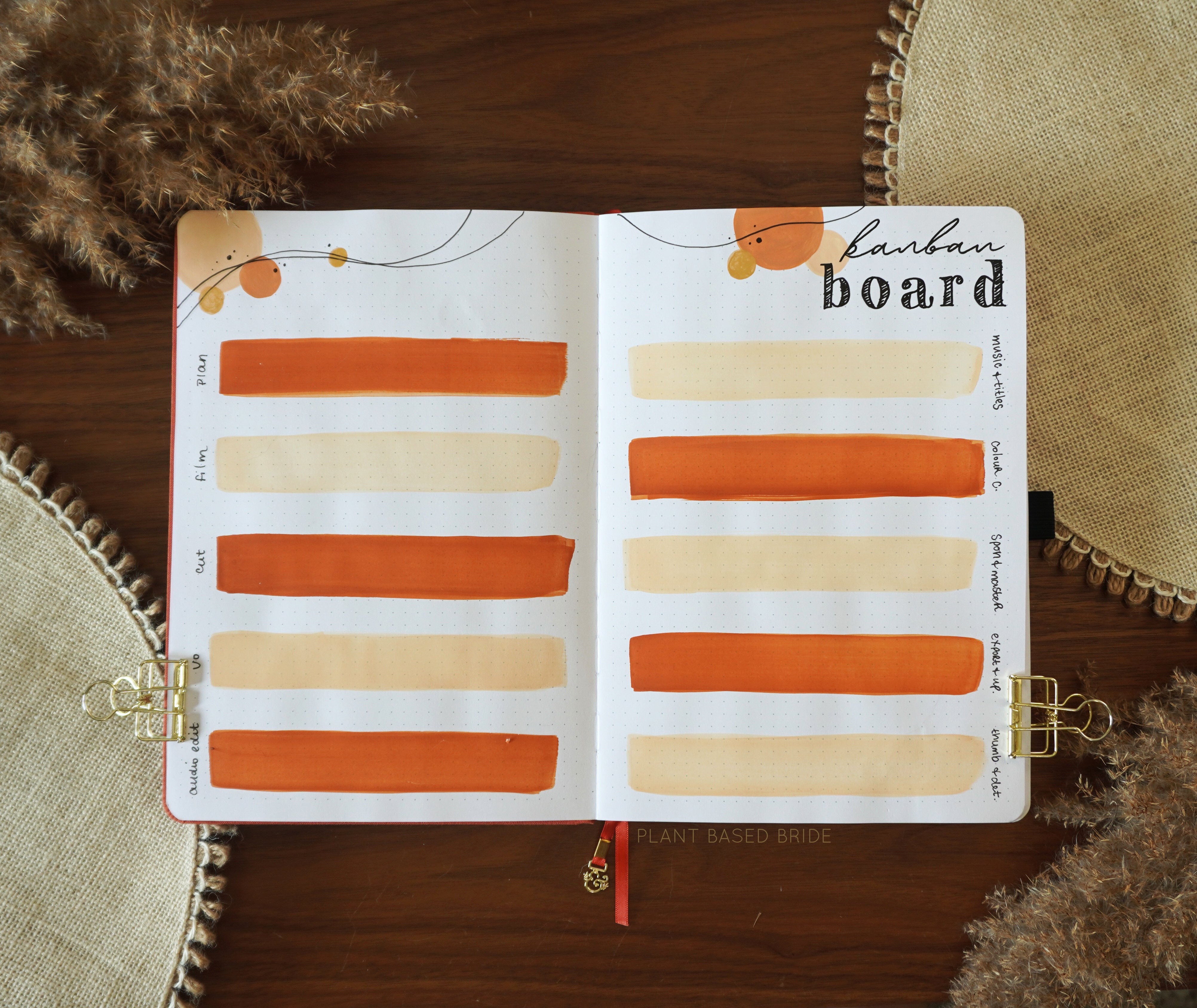 Bullet Journal Kanban Board for Project Management | Archer and Olive