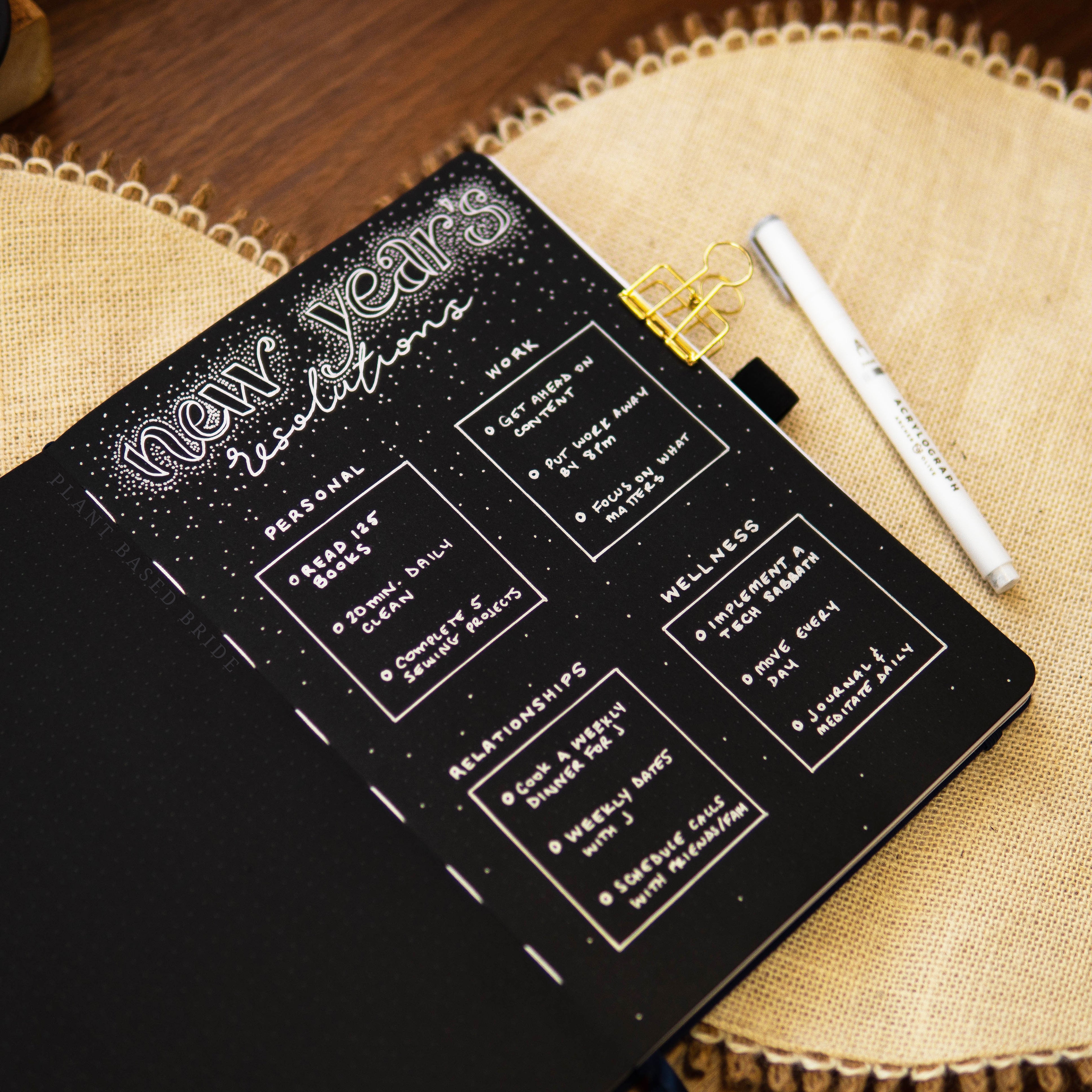 How To: New Year’s Resolutions Spread in your Bullet Journal