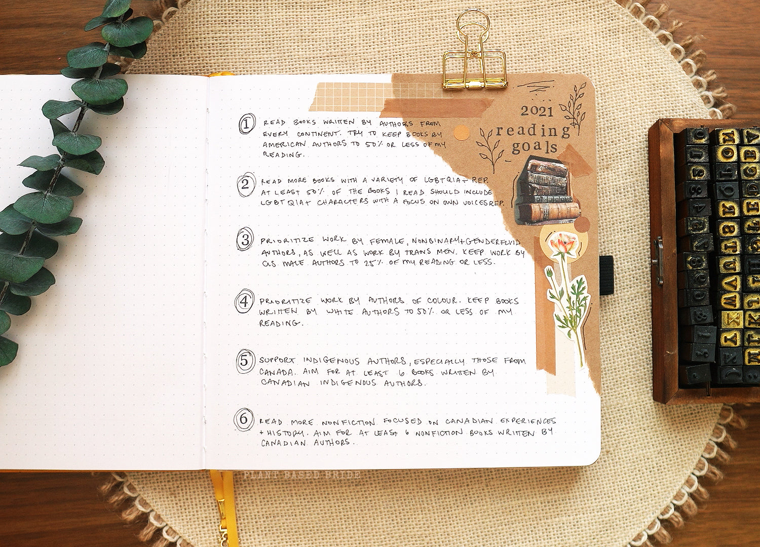 How To: Scrapbook Style Reading Goals Spread in a Square Notebook