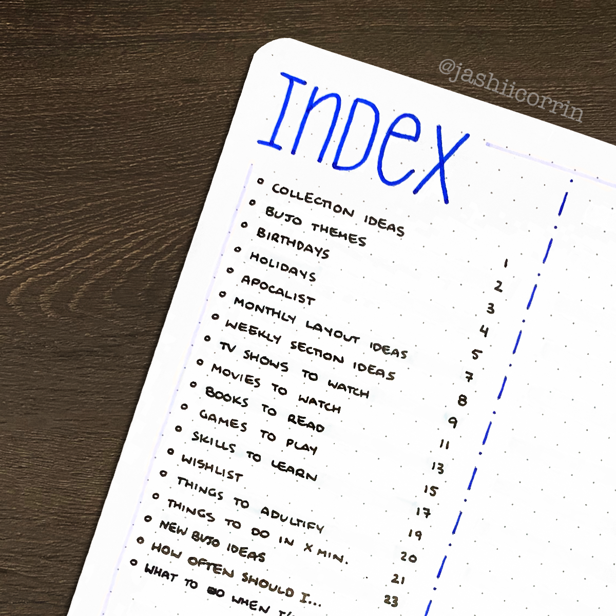 Bullet Journal Index 101 The What Why How Free Reference Printable 