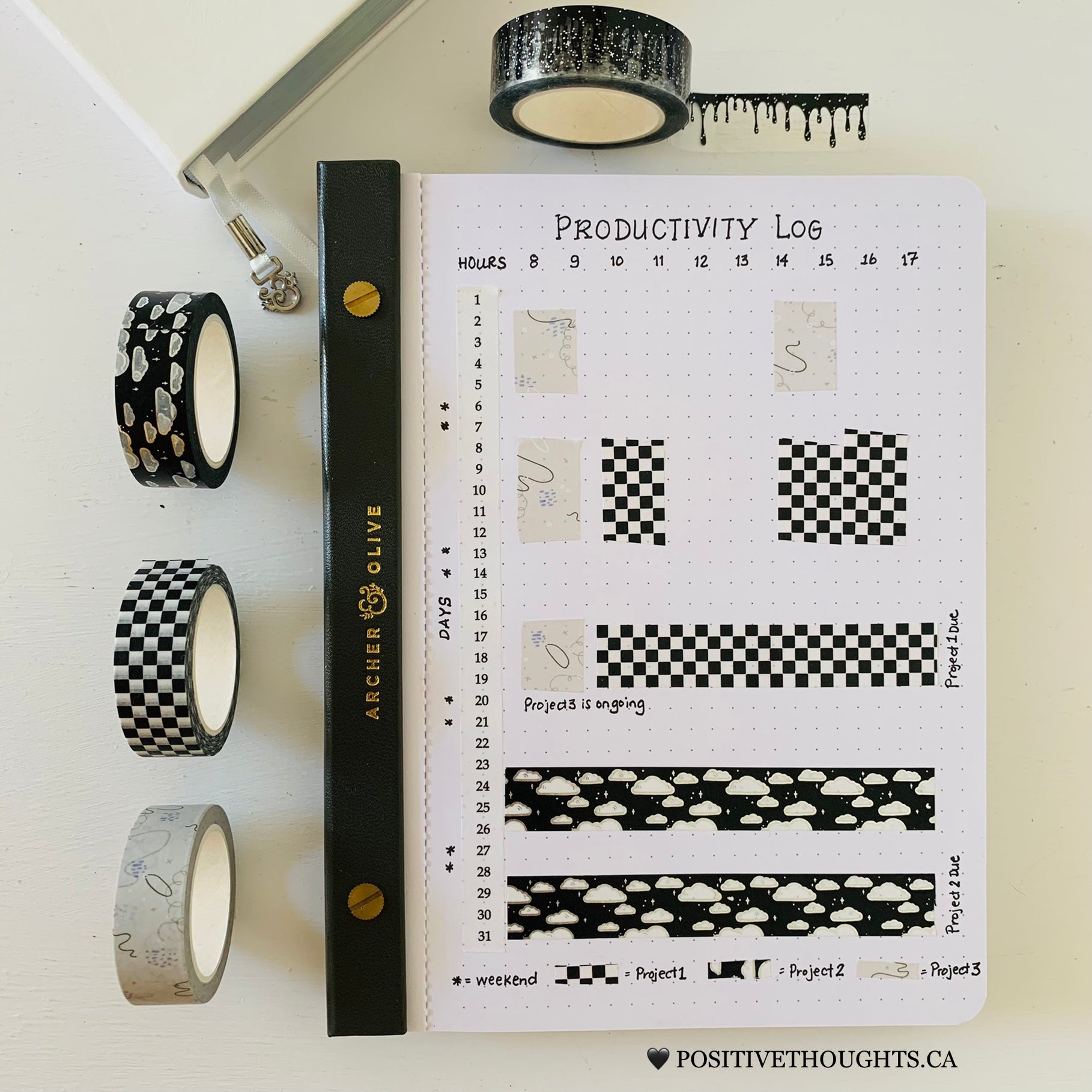 The Best Bullet Journal Spreads For Productivity + FREE Printables ...