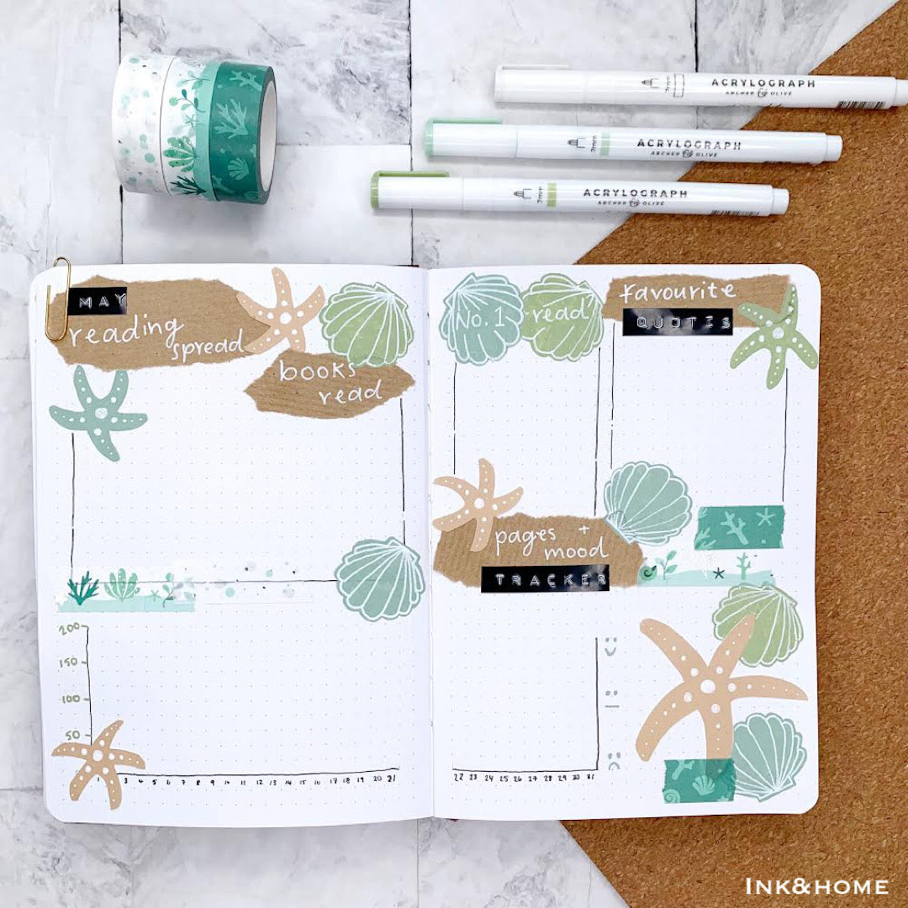 Inspirational bullet journal ideas for a new month