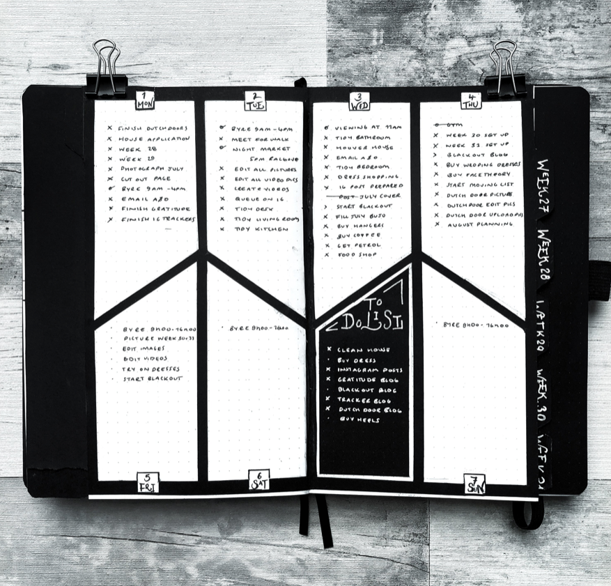 31 Black-Out journal spreads to inspire you!