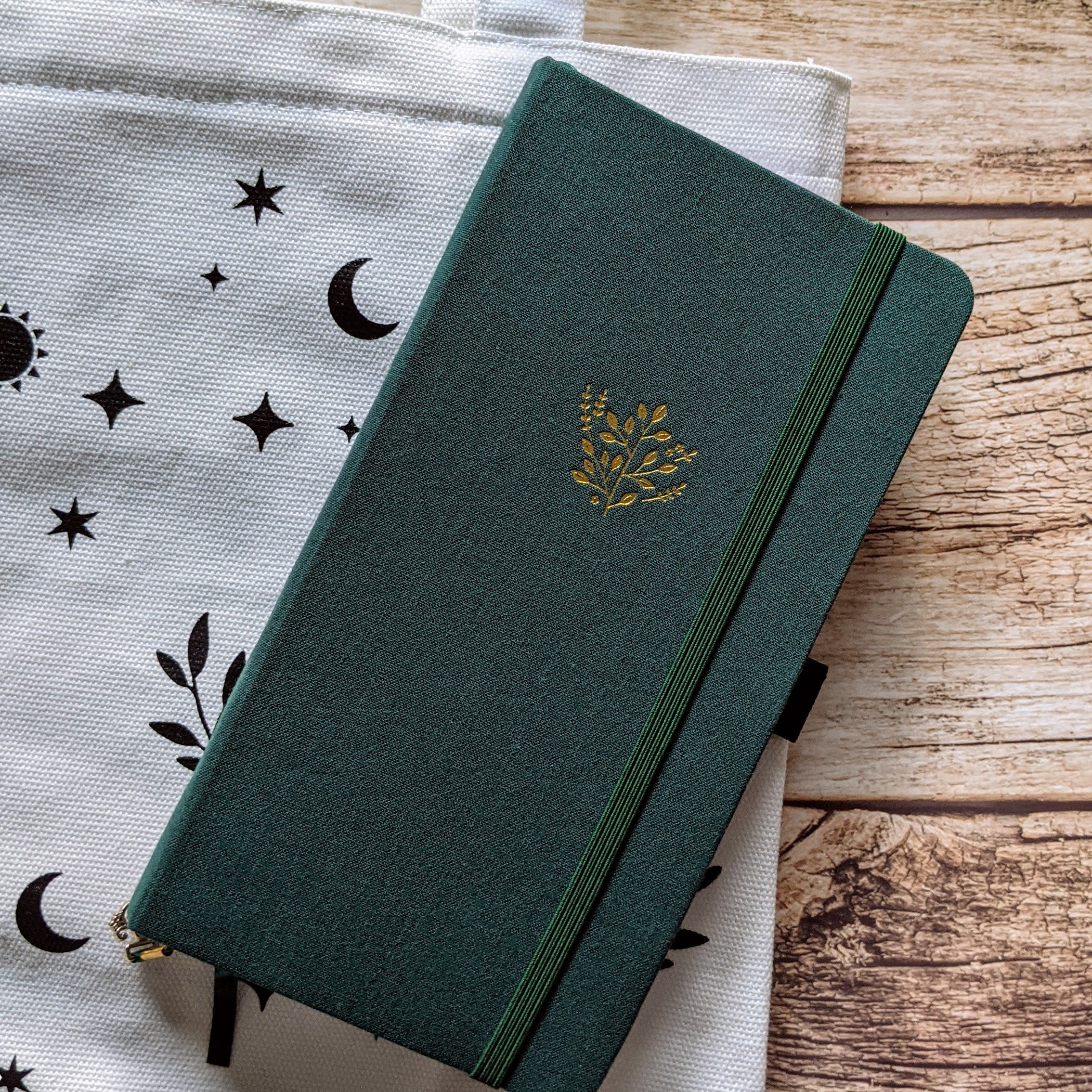 Using Your Traveler's Notebook for Memory Keeping Your Travels + FREE ...