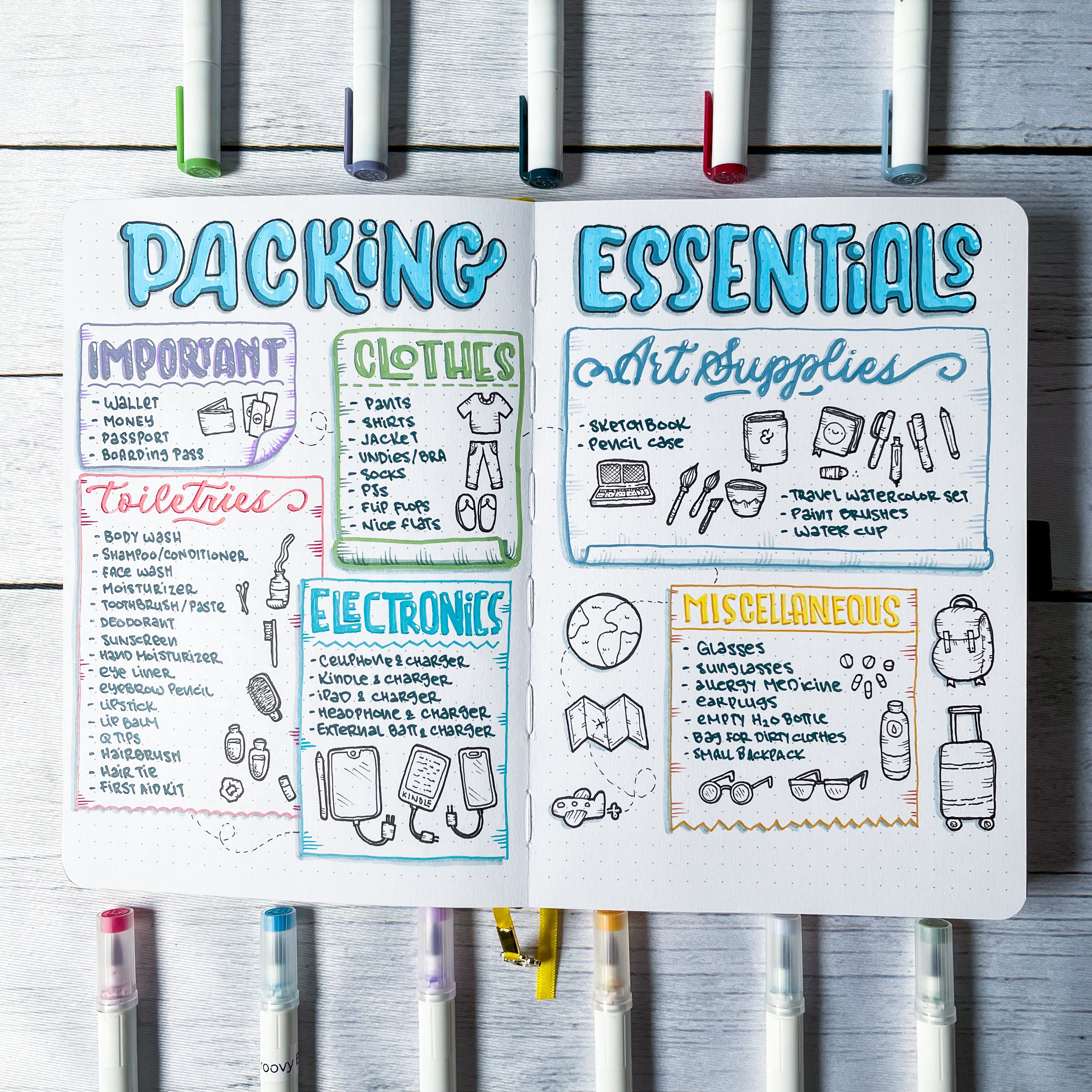 Creating a Packing Essentials Spread in Your Journal | Archer and
