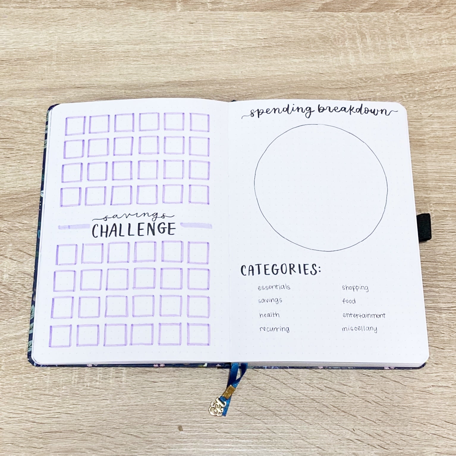 4 Journal Spreads to Help You Create and Stick to a Budget
