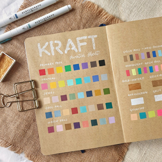 The Best Art Supplies For Kraft Paper + Acrylograph Swatches