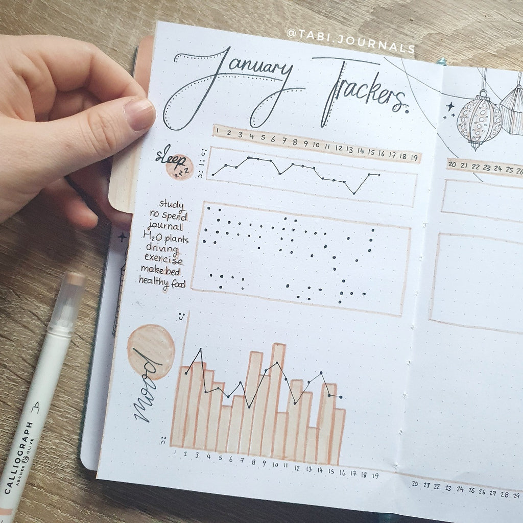 6 ways to use a bullet journal