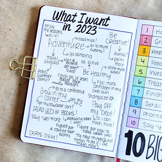 Set And Crush Your Goals In 2023 Using Your Bullet Journal