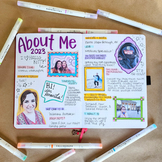 How To Create A Fun About Me Spread In Your Journal