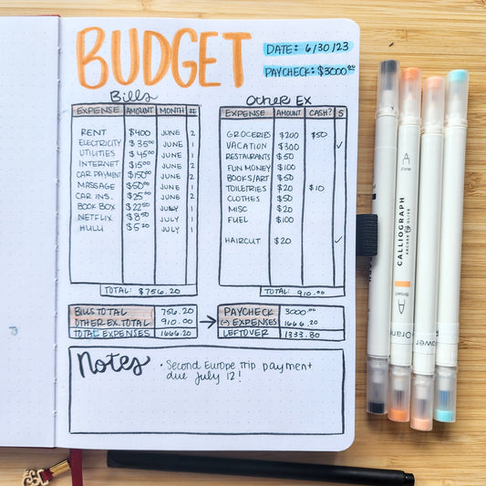 Making an Easy Budget Spread to Help Track Your Finances