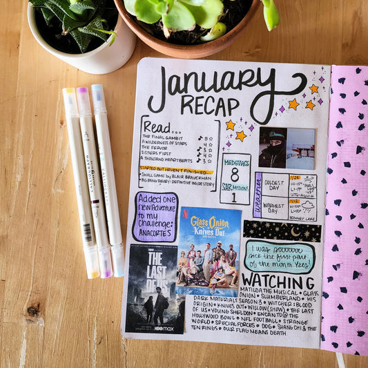 How To: Scrapbook Style Reading Goals Spread in a Square Notebook