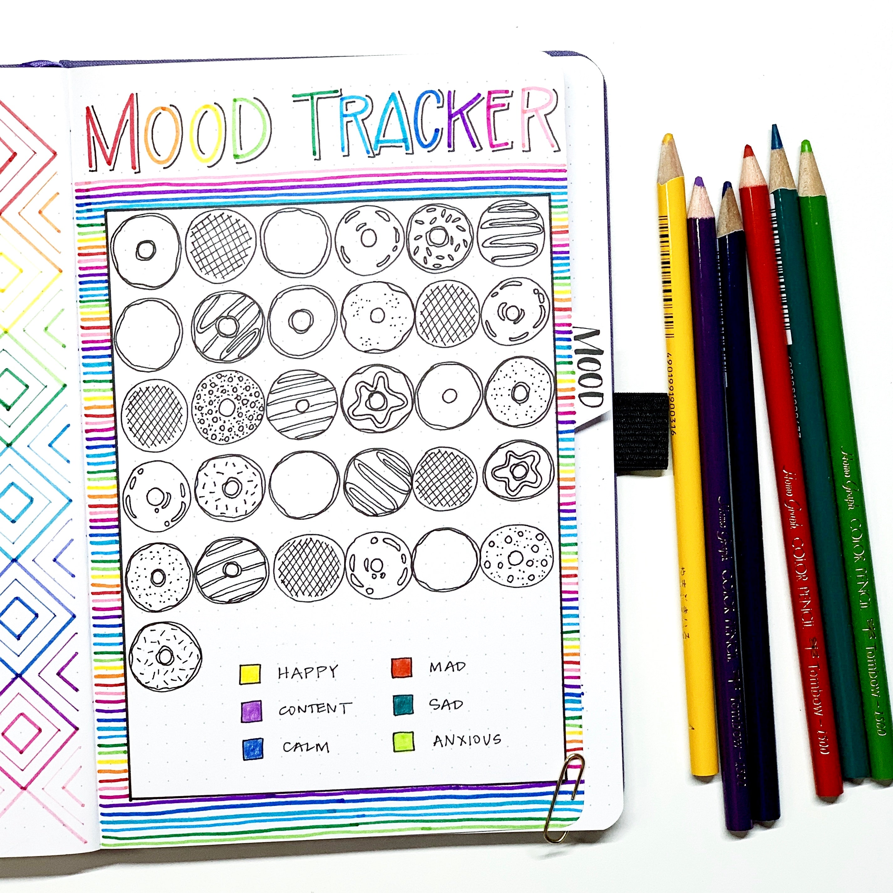 Donut Mood Tracker Tutorial Archer And Olive