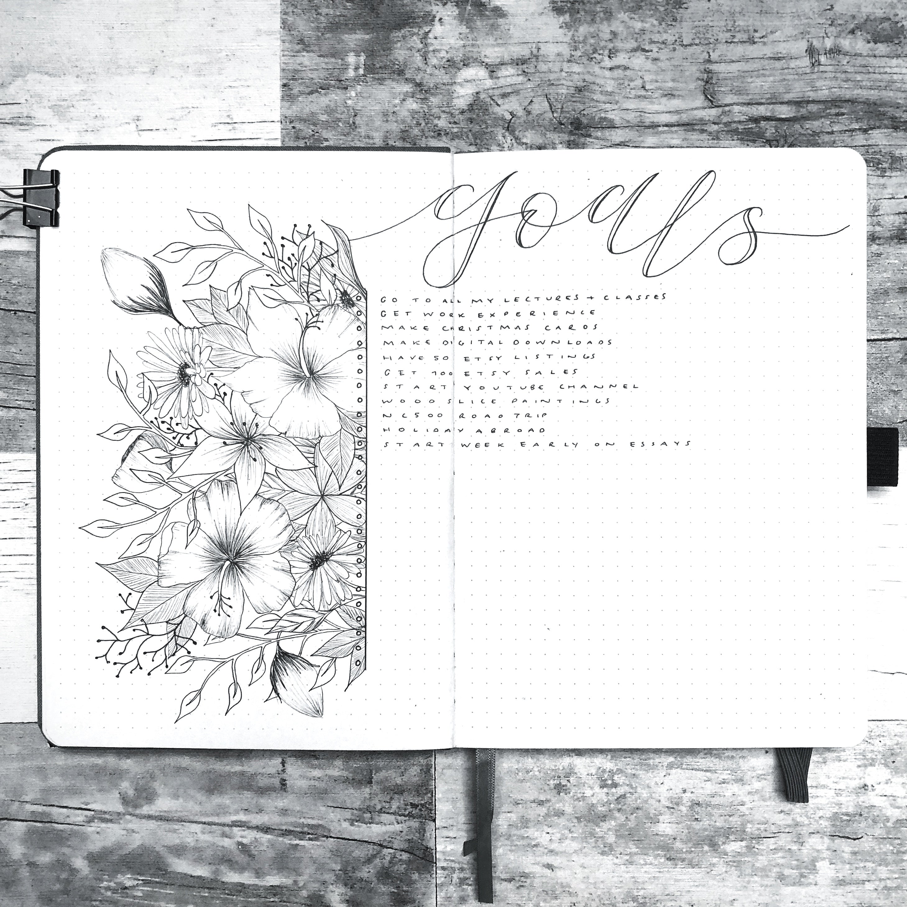 How To Use Your Bullet Journal To Achieve Goals – Archer and Olive