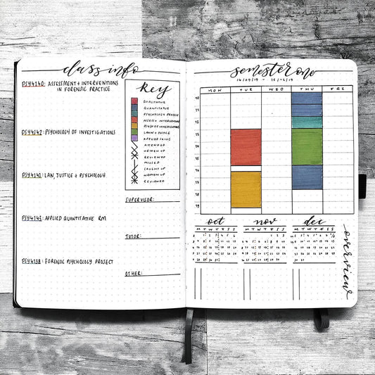 Top Bullet Journal Spreads For School, University or College