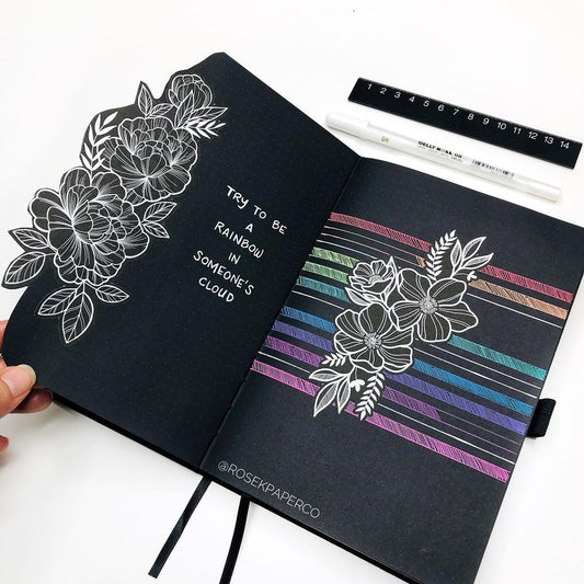 How To Use Stickers In Your Black Page Notebook