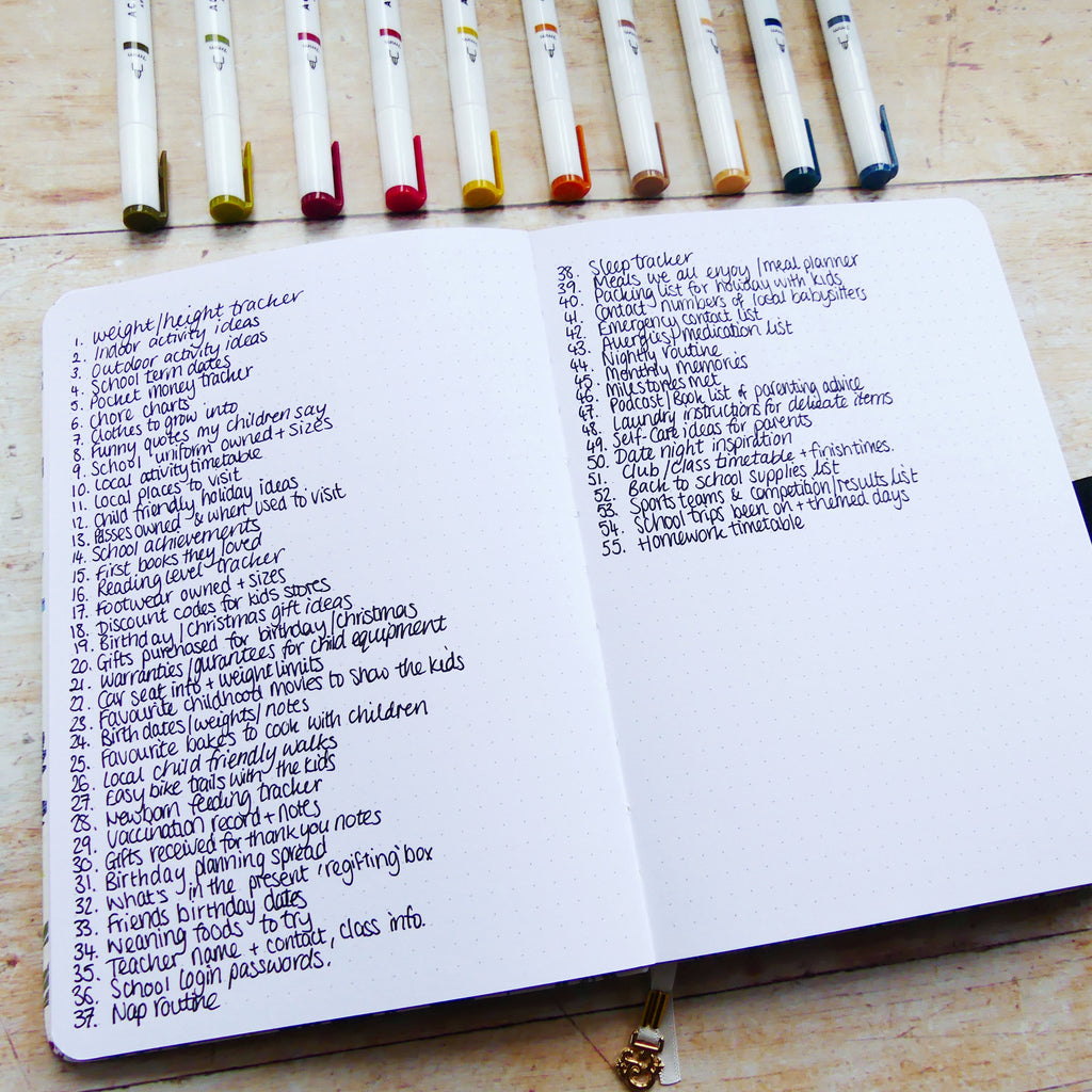Does Writing Notes in Color Help You Remember? - Bullet Planner Ideas
