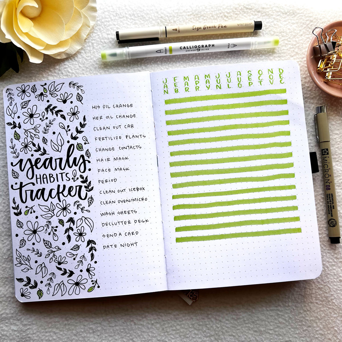 How To Create A Yearly Habit Tracker Bullet Journal Spread – Archer and ...