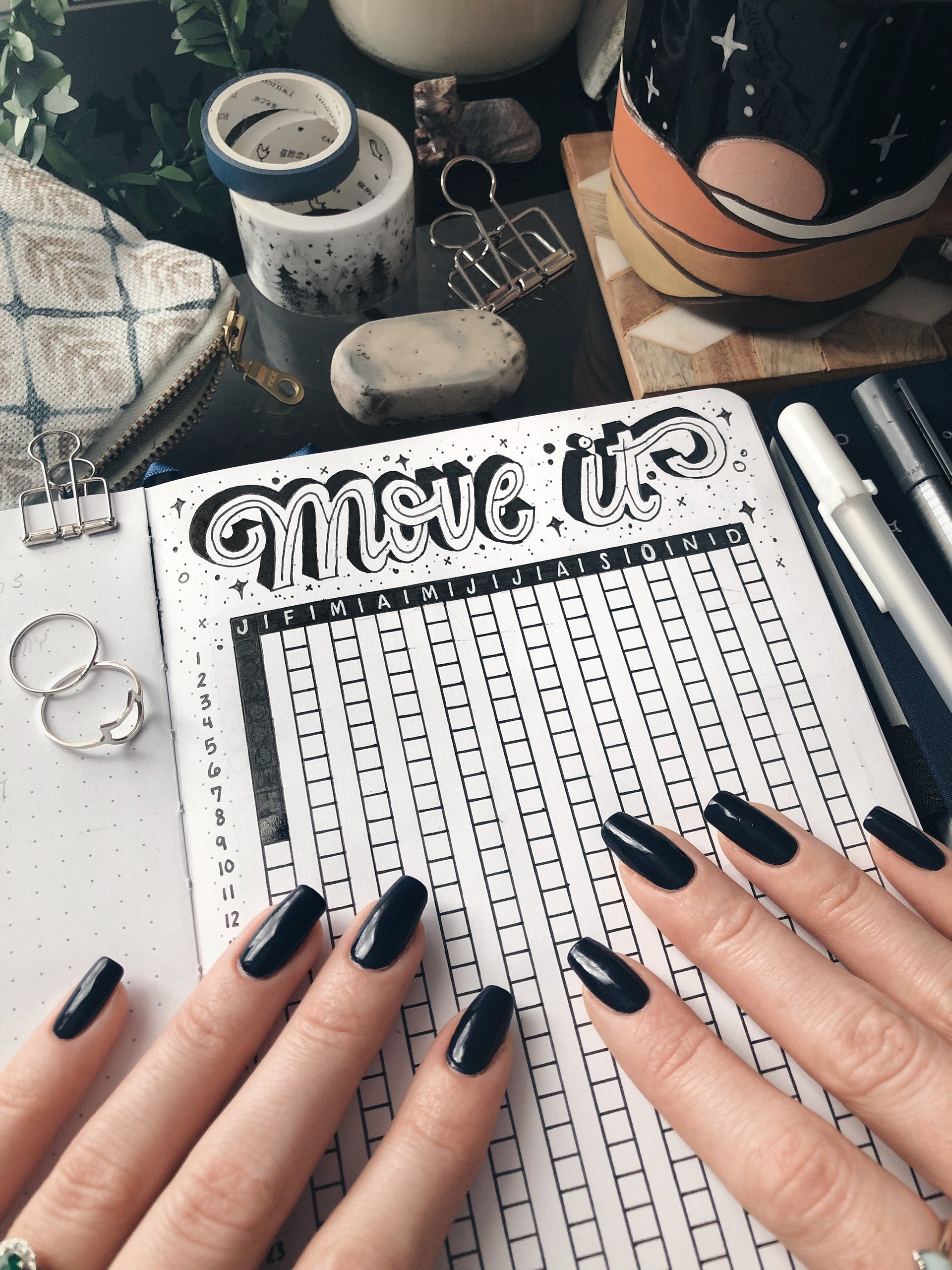 Habit Tracker Idea For Your Bullet Journal