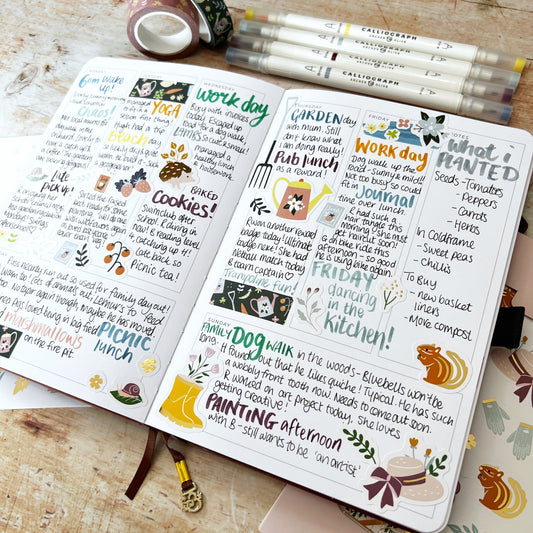 Creative Ideas For Using Your Planner Everyday