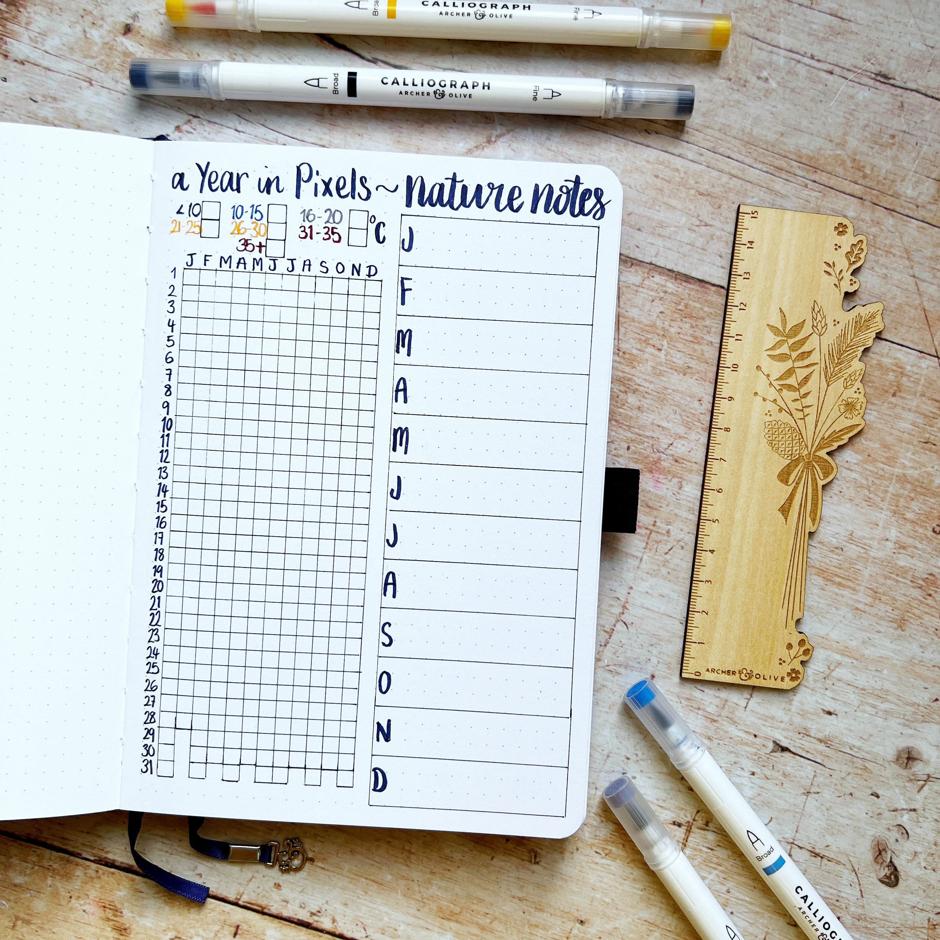 Creating a Year in Pixels Tracker for your Bullet Journal | Archer and ...