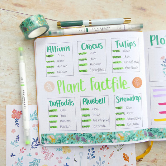 Using A Plant Bullet Journal To Plan A Yearly Garden Project