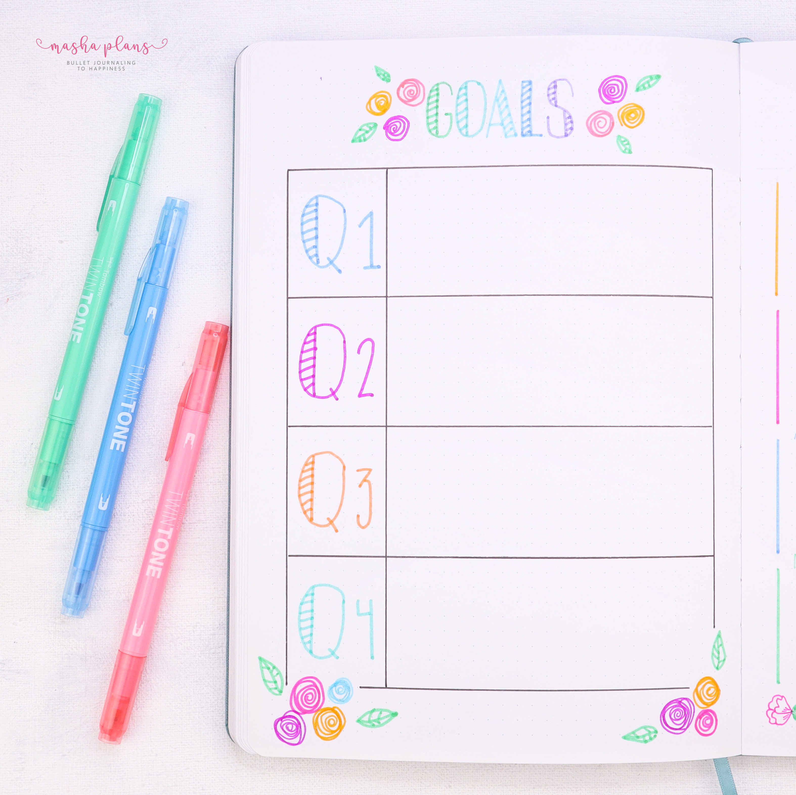 How To Set And Achieve Goals With Your Bullet Journal – Archer and Olive