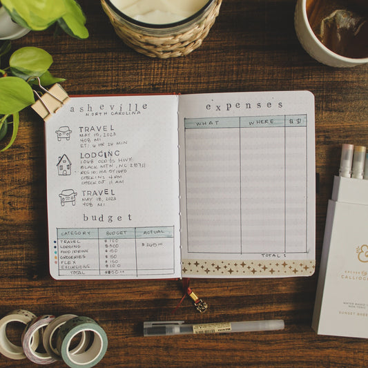 A dot grid notebook is lying open on a desk surrounded by stationery items. On the page is a bullet journal travel spread for tracking travel details, budget, and expenses.