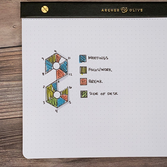Creating a Hexodex For Daily Time Tracking + Plus Free Printable