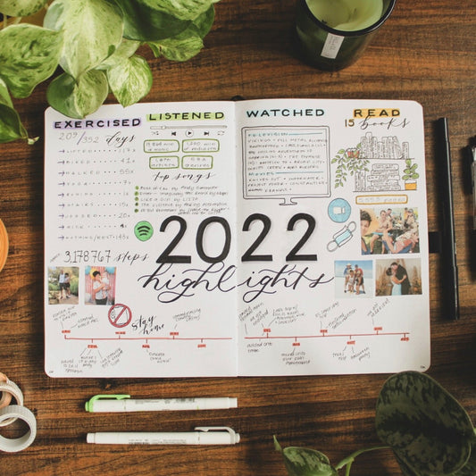 Flat lay of a bullet journal with a yearly review spread from 2020. Journal includes memories from the year and is surrounded by various flatlay elements. 