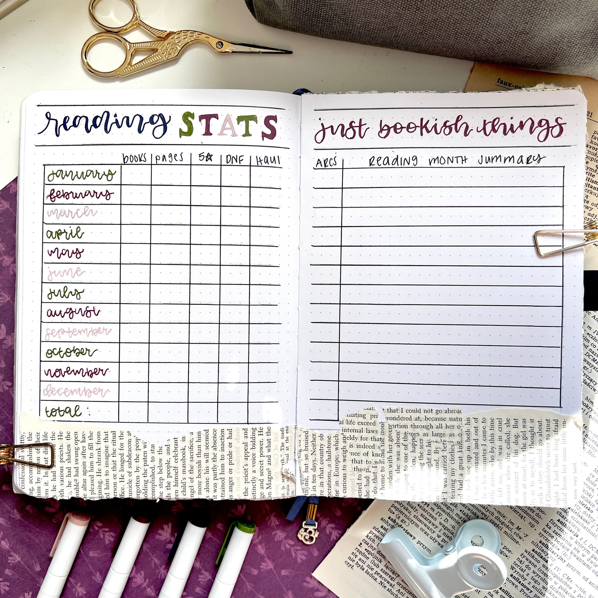 3 Essential Spreads for your 2024 Yearly Reading Journal Set-up ...