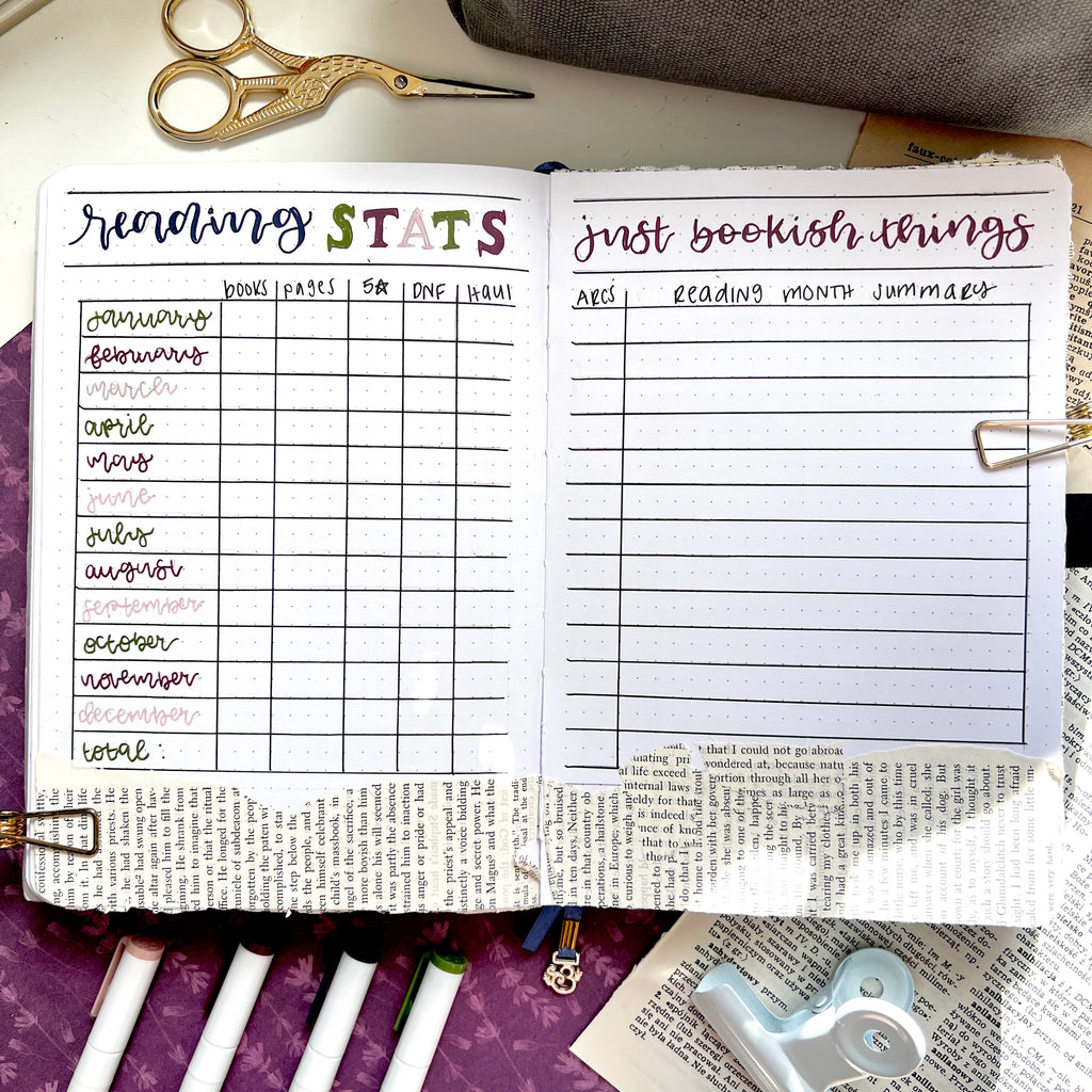 3 Essential Spreads for your 2024 Yearly Reading Journal Set-up