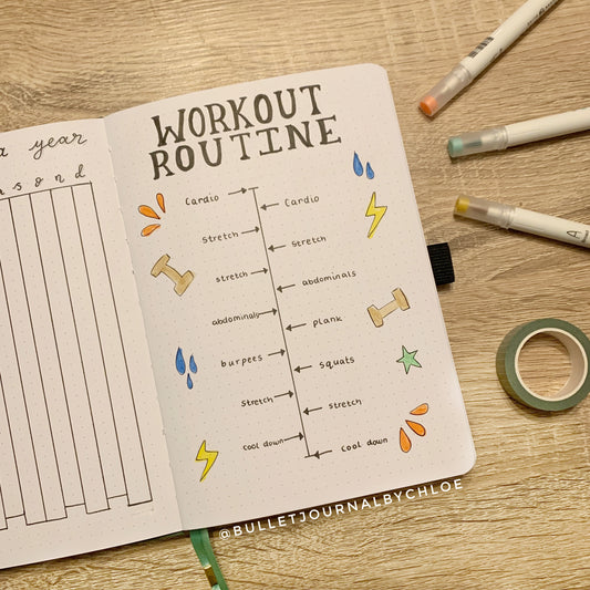 10 Fitness Spread Ideas For Your 2022 Bullet Journal