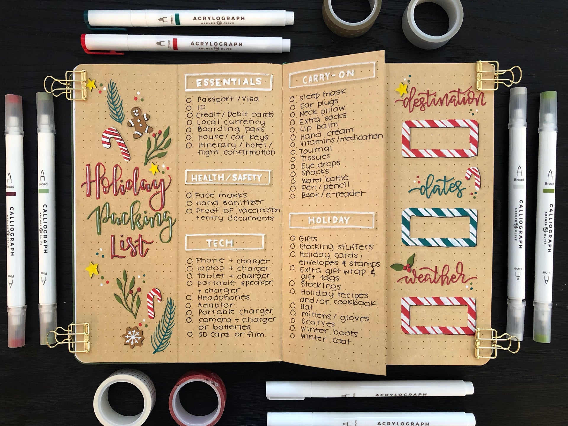 90+ Items You Don't Want To Forget On Holiday | Bullet Journal Holiday Packing List