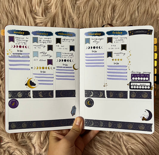 How To Decorate A Weekly Spread In Your Undated Planner