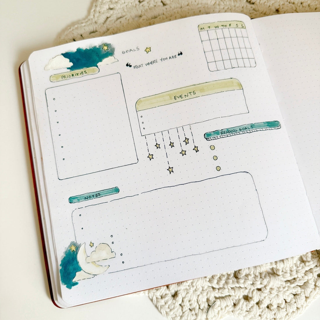 How To Create and Use A Monthly Goal Spread