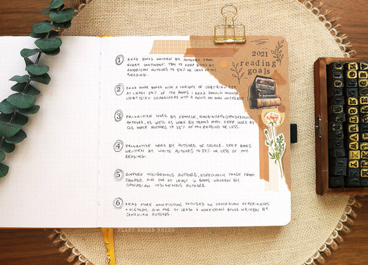 How To: Scrapbook Style Reading Goals Spread in a Square Notebook!
