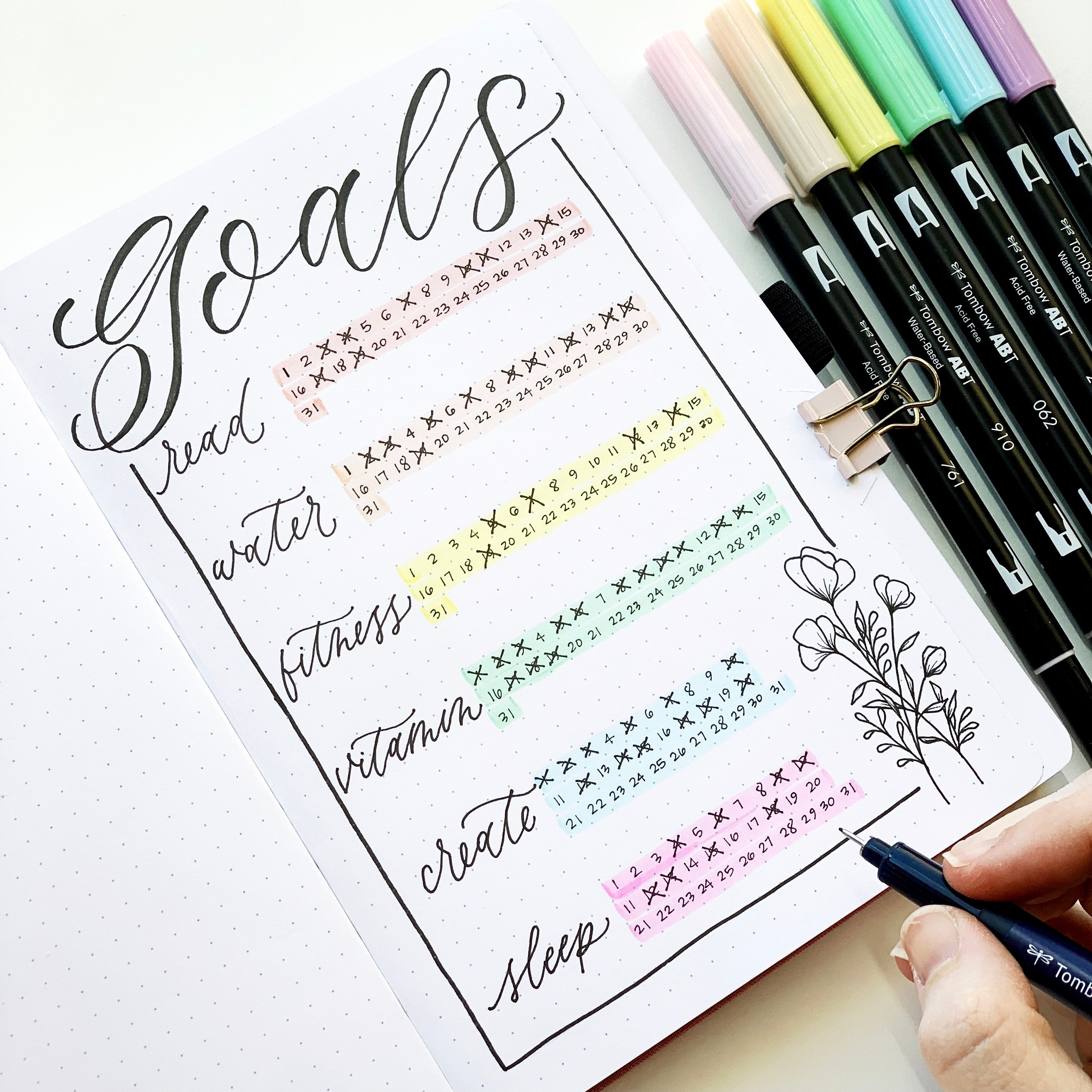 Goal Setting Bullet Journal Page Tutorial | Archer and Olive