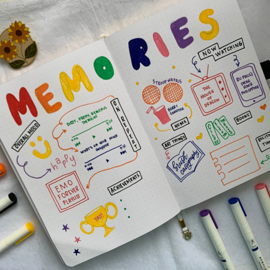 Memory Doodle Inspiration For A Memory Keeping Bullet Journal Spread