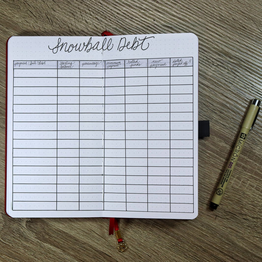 How To Use The Snowball Debt Relief Method In Your Bullet Journal To Become Debt-Free