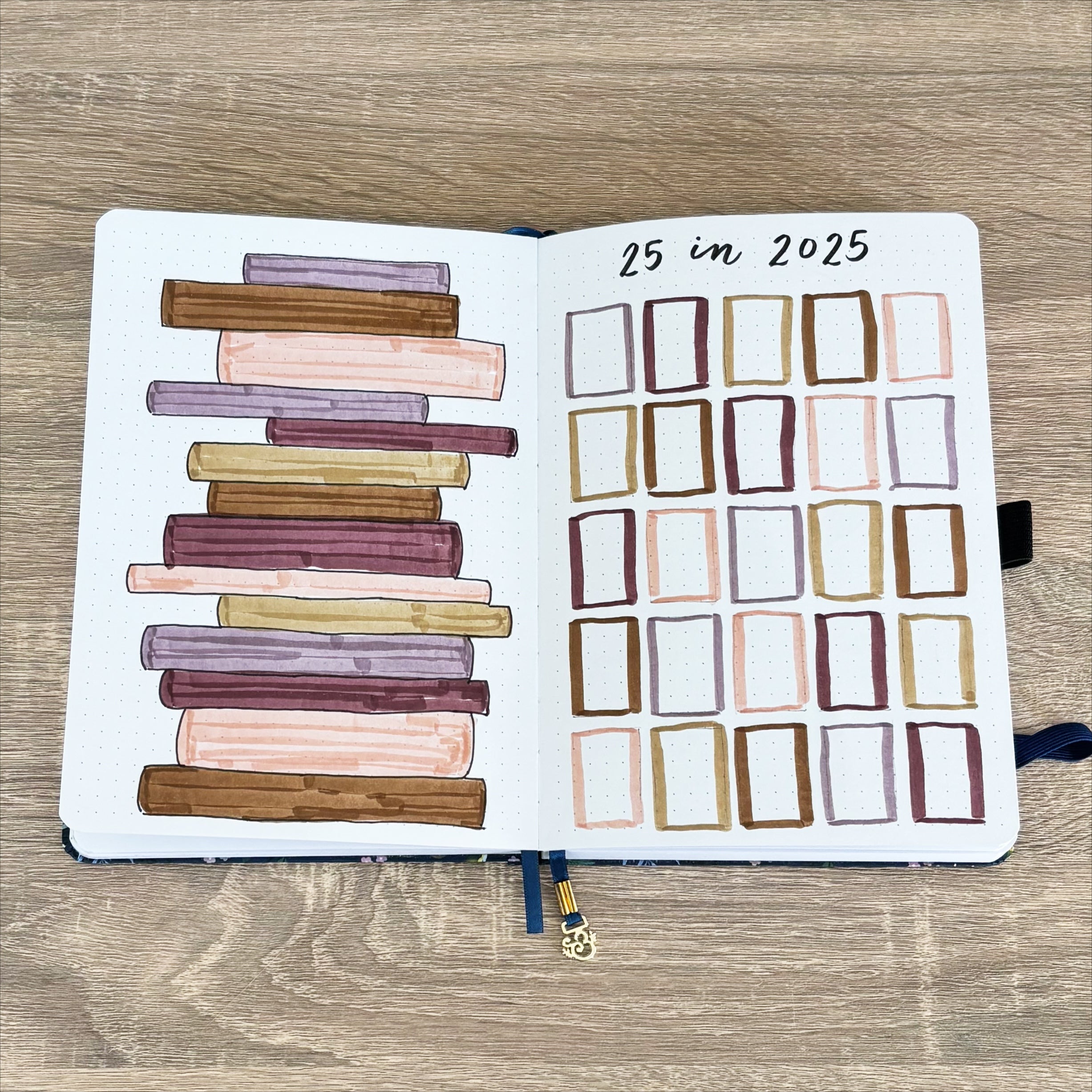 Curating Your 2025 Reading List and Creating Reading Statistics ...
